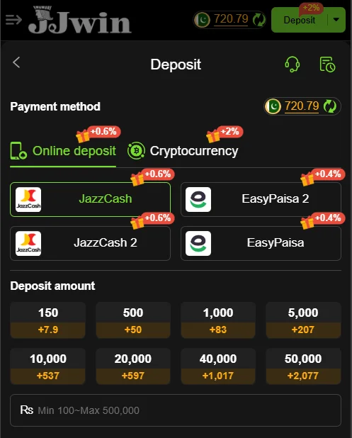 JJwin Game deposit options